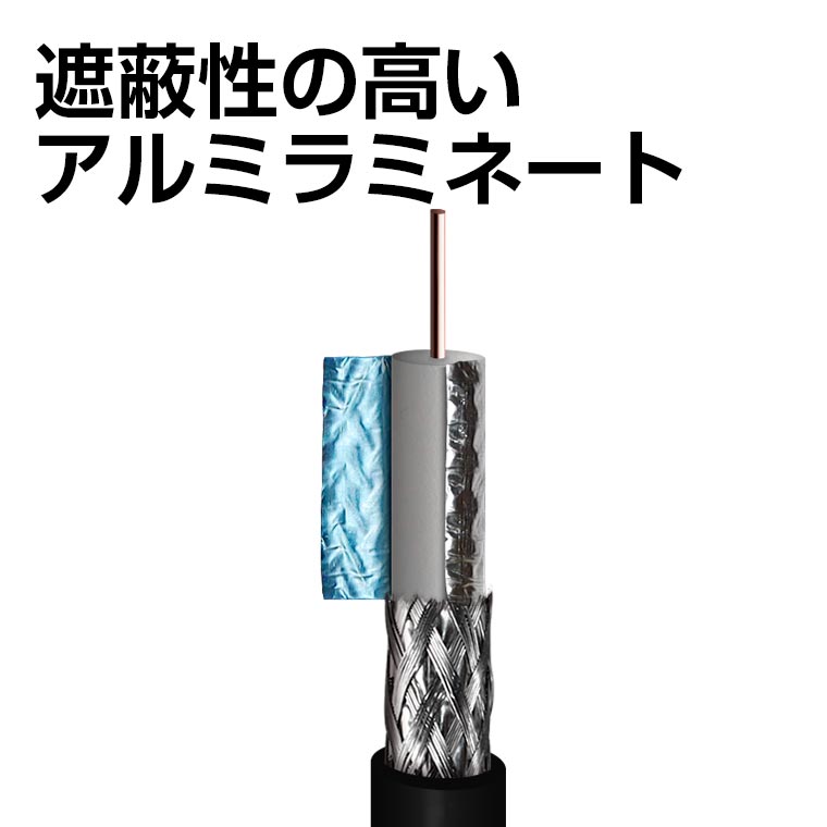 アルミラミネート