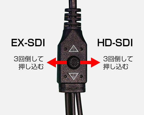 EX-SDIとHD-SDI
