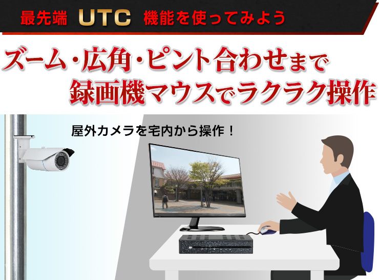 防犯録画機 台湾ブランド AHD5.0 デジタルビデオレコーダー【4CH・2TB 